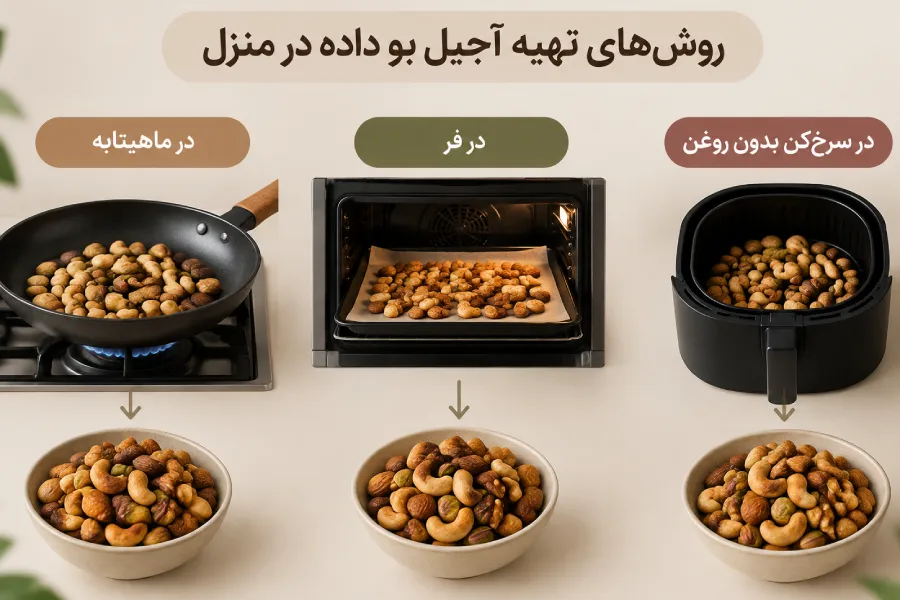 روش های تهیه آجیل بو داده در منزل