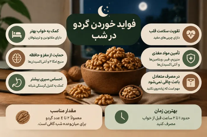 فواید خوردن گردو در شب چیست؟