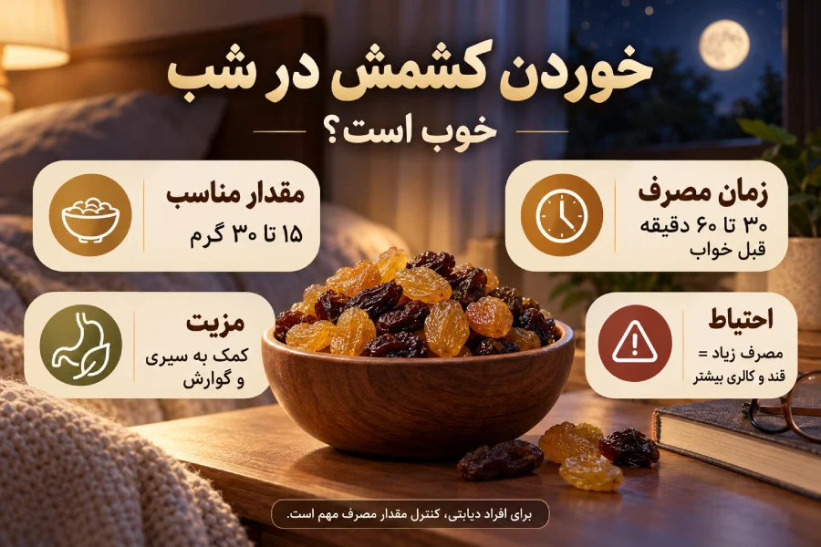 میزان مصرف کشمش قبل از خواب چقدر باید باشد؟ 