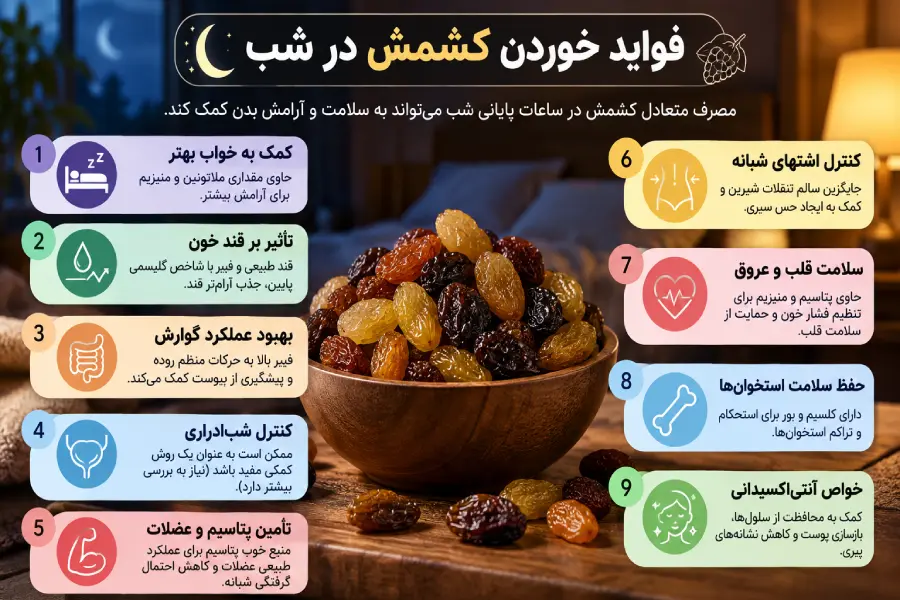 فواید خوردن کشمش در شب